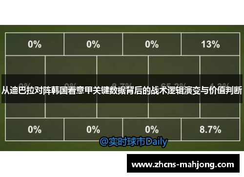 从迪巴拉对阵韩国看意甲关键数据背后的战术逻辑演变与价值判断