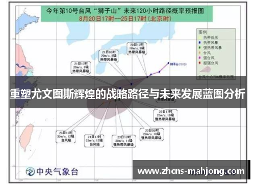 重塑尤文图斯辉煌的战略路径与未来发展蓝图分析